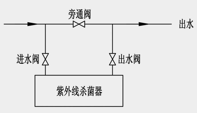 濟(jì)南百源凈水設(shè)備有限公司